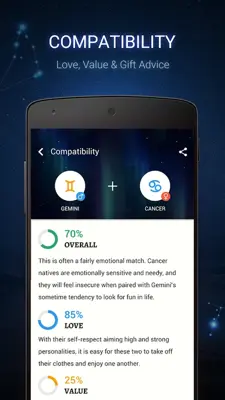 Daily Horoscope Plus ® - Zodiac Sign and Astrology android App screenshot 4